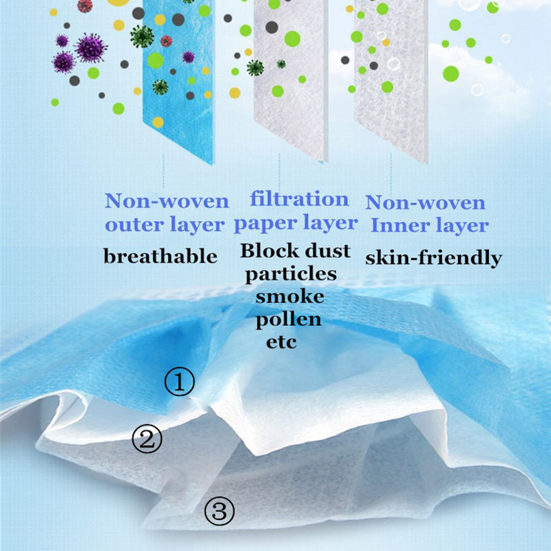Disposable 3-Ply Surgical Mask
