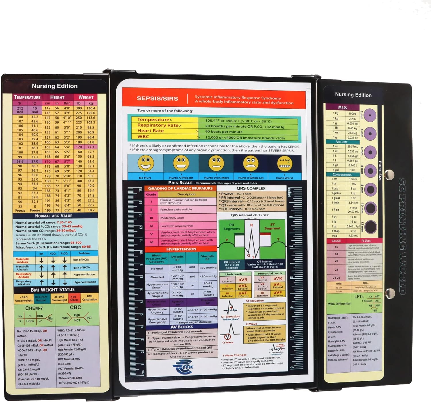 Tri-Fold Nursing Clipboard