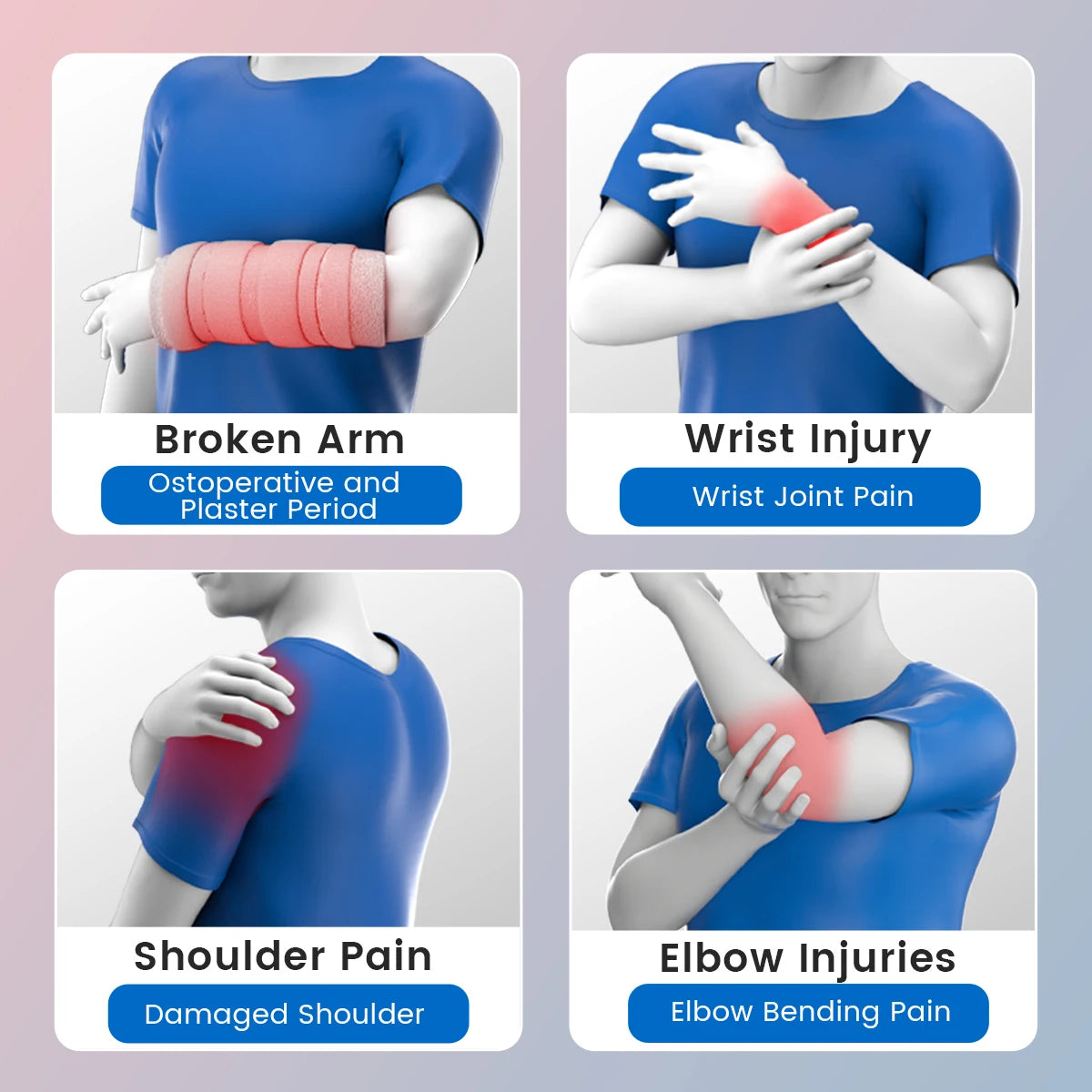 Adjustable Arm & Shoulder Sling for Rotator Cuff Injury
