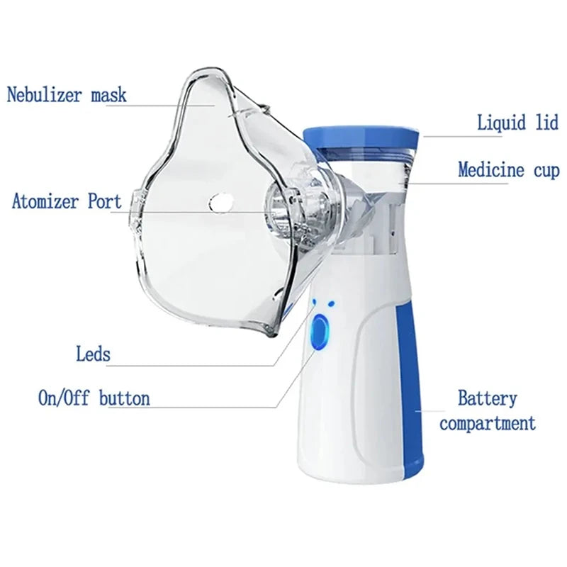 Portable Mesh Nebulizer – Compact, Quiet & Convenient