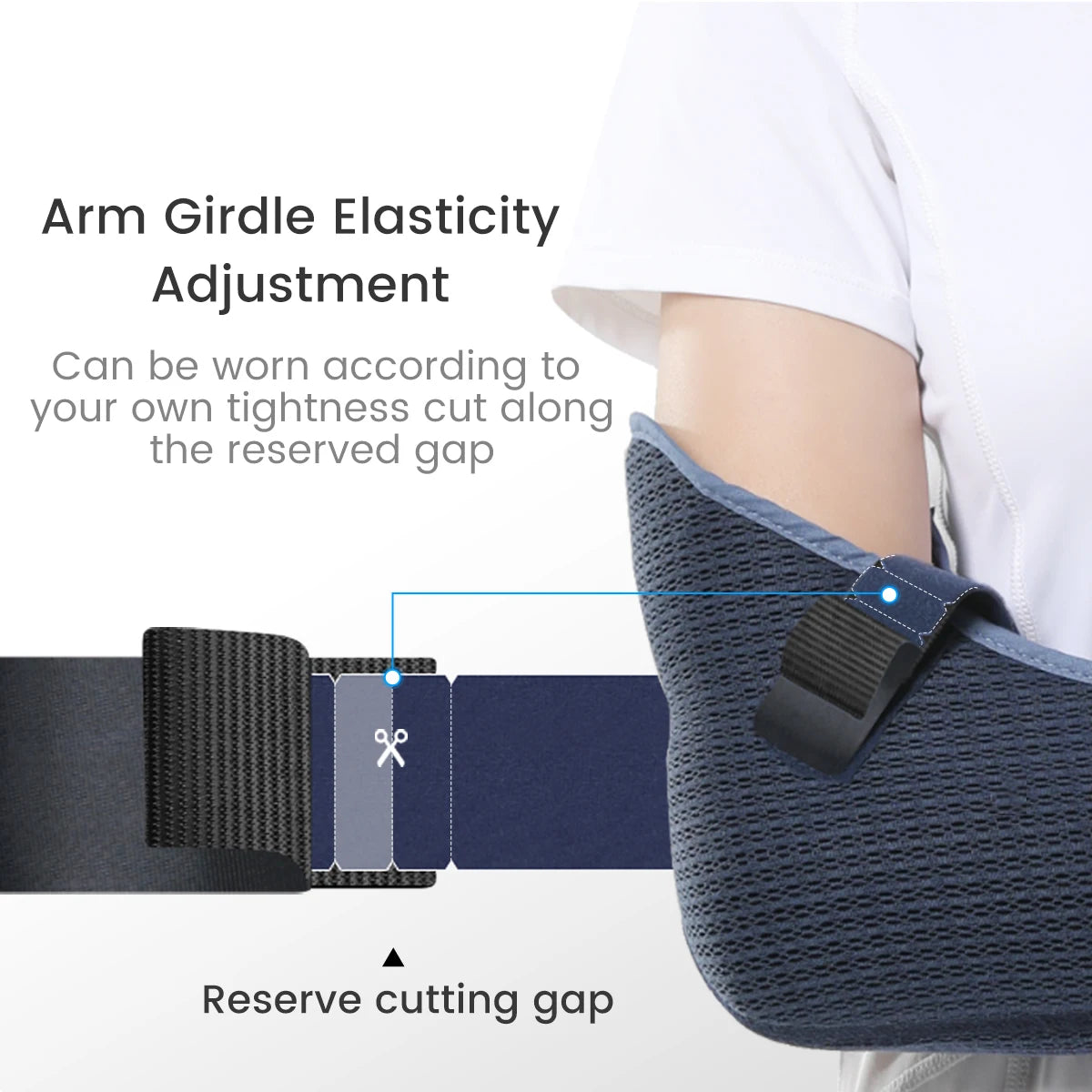 Adjustable Arm & Shoulder Sling for Rotator Cuff Injury