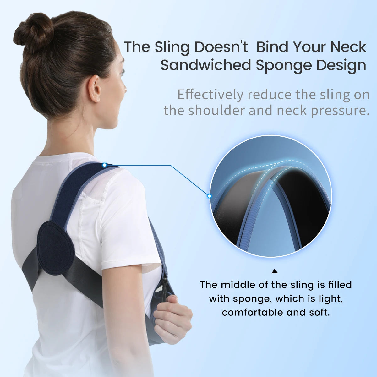 Adjustable Arm & Shoulder Sling for Rotator Cuff Injury