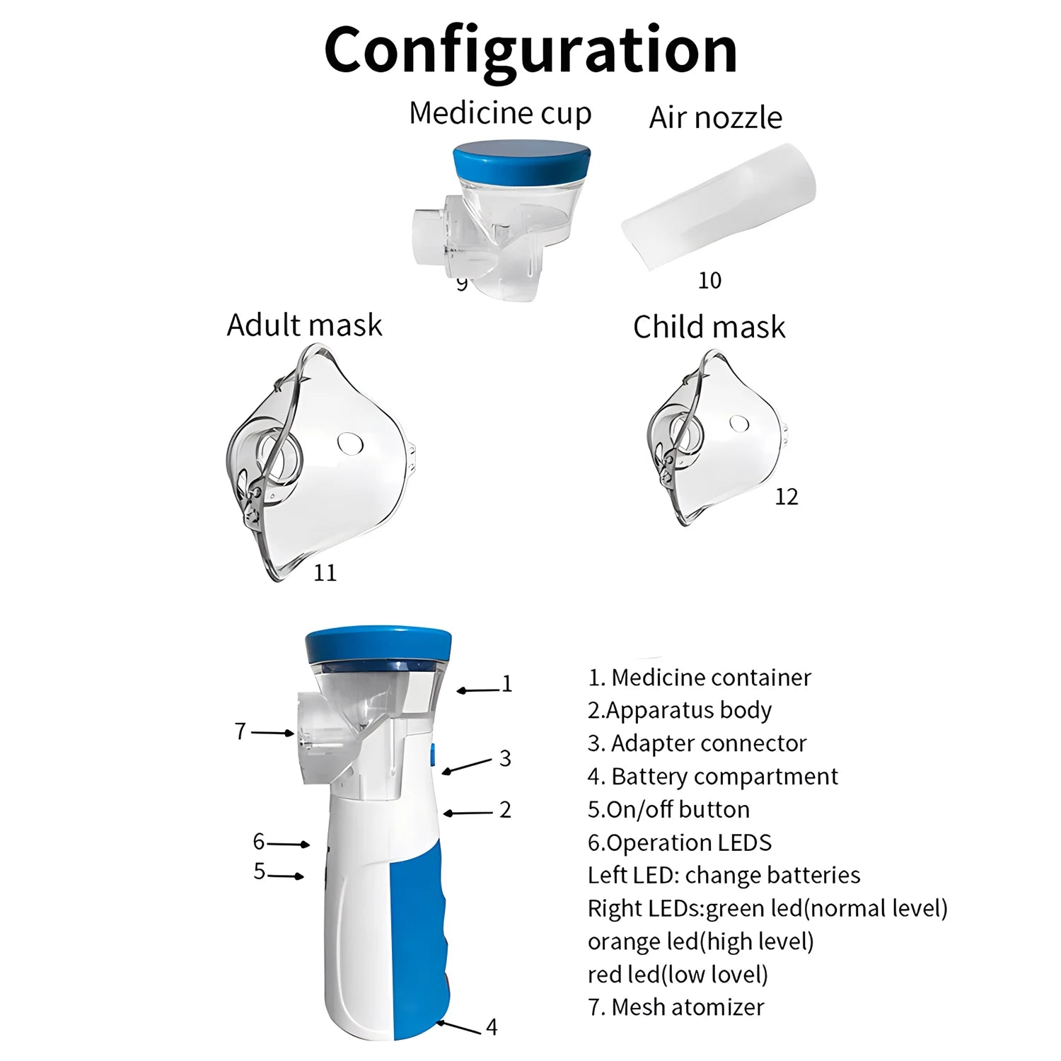 Portable Mesh Nebulizer – Compact, Quiet & Convenient