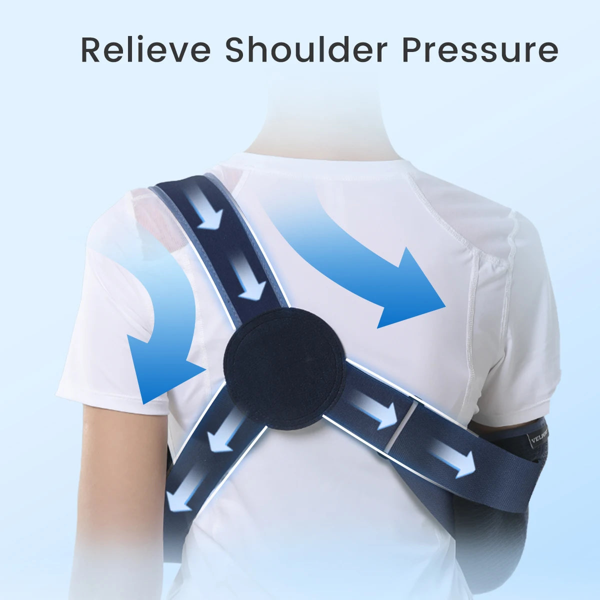 Adjustable Arm & Shoulder Sling for Rotator Cuff Injury