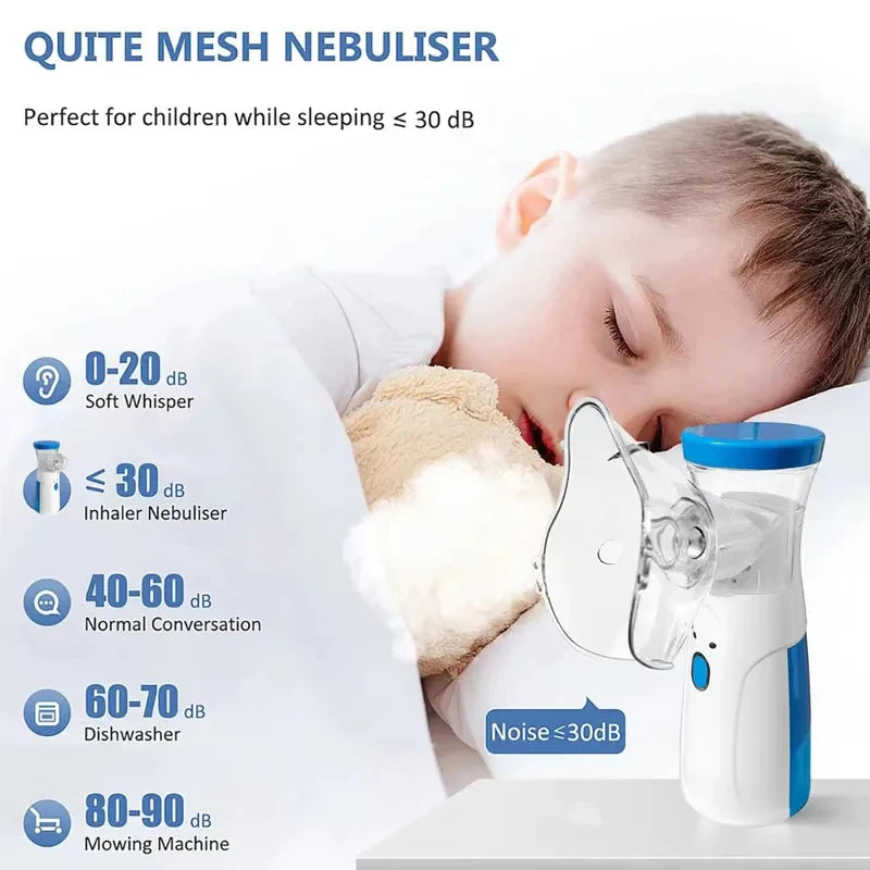 Portable Mesh Nebulizer – Compact, Quiet & Convenient