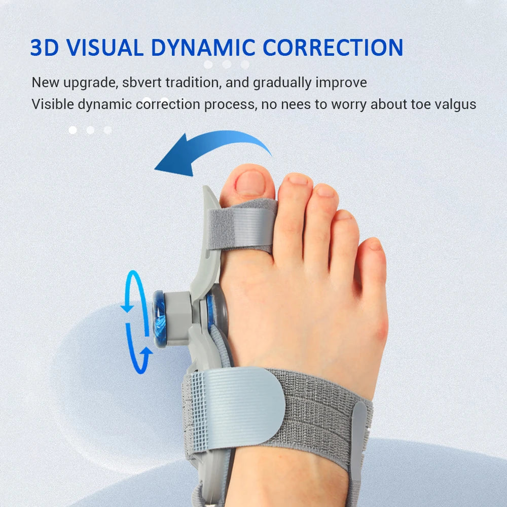 Adjustable Toe Separator & Bunion Splint – Rotatable